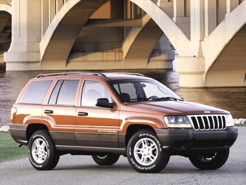 2003 Jeep Grand Cherokee | Pricing, Ratings & Reviews | Kelley Blue Book